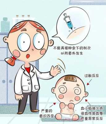 婴儿嗓子红不能打疫苗-图1