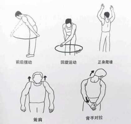 肩周炎怎样锻炼效果好（肩周炎怎样锻炼效果好炼治疗效果好）-图1
